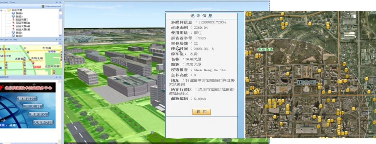 智慧社區—企業管理